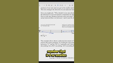 This Is How You Always Get The Direction Of Your Root Cycle Correct