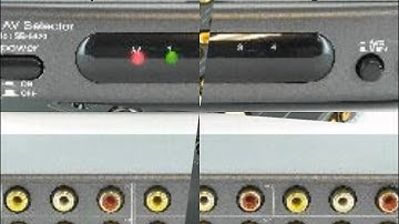 VGA Splitter, Composite Splitter & Component Splitter from KVM Switch Tech