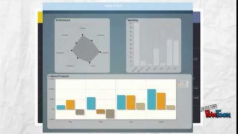 APPetite - Final Onboarding Video + New Dashboard