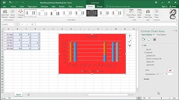 How to Change the Background of an Excel  Chart