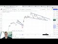 Биткоин прогноз - что ждать от ФРС?
