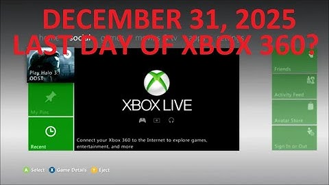 What Happens To The Xbox 360 After December 31 2025?