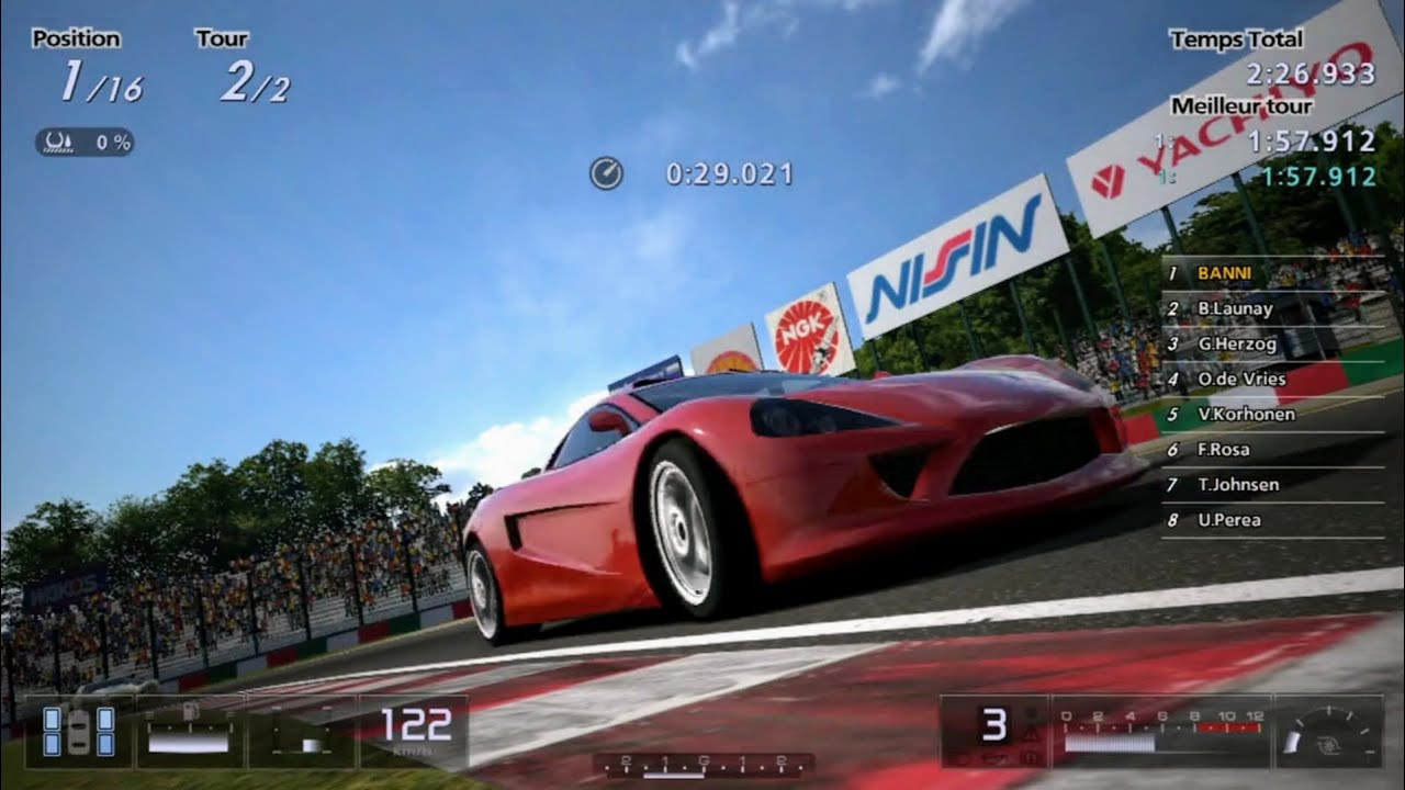 Gran Turismo Tommy Kaira ZZ II HYBRiD PS Gameplay YouTube