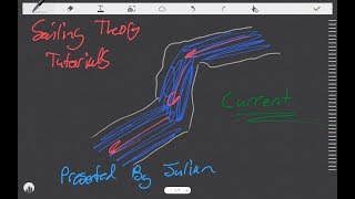 Sailing Theory Tutorials - Introduction to Current