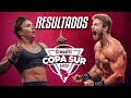 Copa Sur CrossFit 2023: Resultados