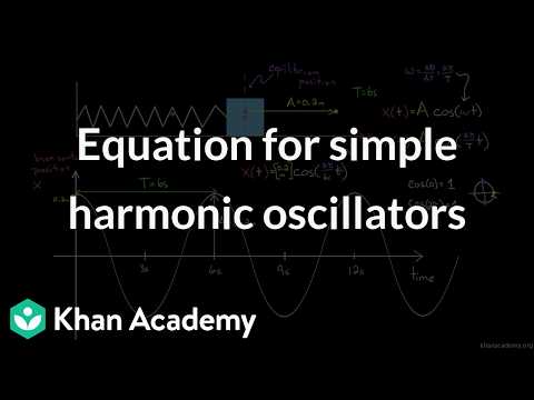 Equation for simple harmonic oscillators | Grade 11 | Physics | NCERT | Khan Academy (IN accent)
