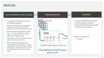 Poster: Recurrent Neural Network Based Model to Predict Different COVID-19 Patients Outcomes on...