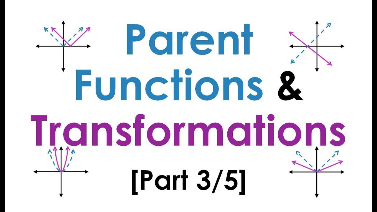 parent functions and transformations homework 3