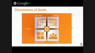 Testing Your Automation Code - LISA 14 - Part 1