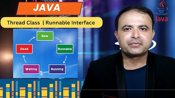 Java Threading Tutorial: Runnable Interface & sleep() Method Explained