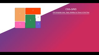 CSS-GRID Grid Rows, Minmax For Rows. CSS Grid Flow, Grid Lines and custom naming grid lines Part 4