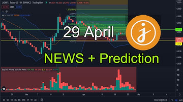 #jasmy [JASMY | DAILY | TA] JasmyCoin - JASMY Price Prediction and Technical Analysis! 😮