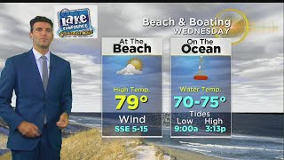 WBZ Evening Forecast For July 31