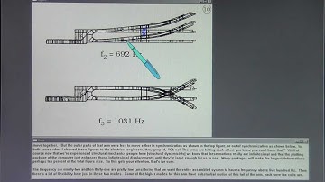 Case Study.  Normal Modes. Lecture 4, Part A.