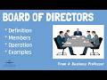 Understanding the Board of Directors