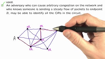 TOR Extended 2 - Applied Cryptography