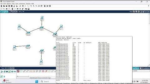 Tugas UTS Jaringan Komputer & Komunikasi Data : Topologi Ring menggunakan Cisco Pecket Tracert