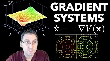 Gradient Systems - Nonlinear Differential Equations with Special Structure, Part 1