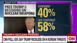 Can anyone stop a Trump nuclear strike?