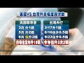 美升息兩碼 學者預測台灣央行跟進升息半到1碼｜20220505 公視晚間新聞