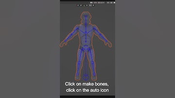 Rig your Game Character directly in Unity?