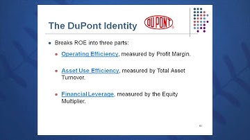 Session 03: Objective 4 - DuPont Identity (2016)