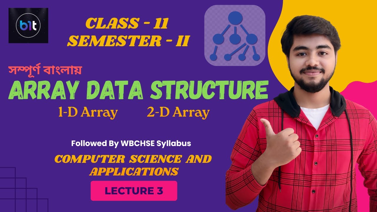 Array (অ্যারে) - 1D & 2D Arrays | Data Structure Chapter 2 | WBCHSE ...