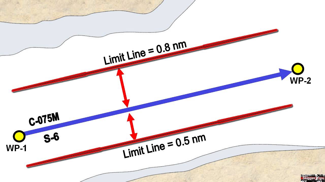 Use GPS Limit Lines for Sailing Navigation - YouTube