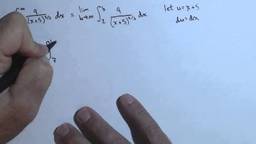 Activity 6.5.3, part c: Basic Improper Integral Act