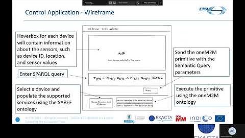 Using Semantics in an oneM2M Deployment - Part 4/5