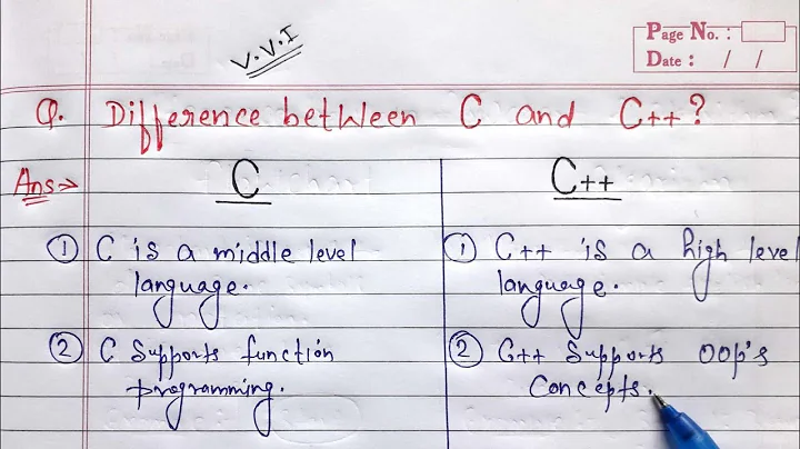 Difference between C and C++ in hindi | C and C++ | C vs C++ | Learn Coding