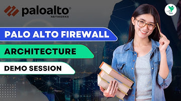Palo Alto Firewall Demo Session | Palo Alto Packet Flow Overview