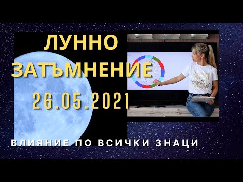 Видео: Лунното затъмнение на 7 август: стотици НЛО прелетяха над Русия и САЩ - Алтернативен изглед