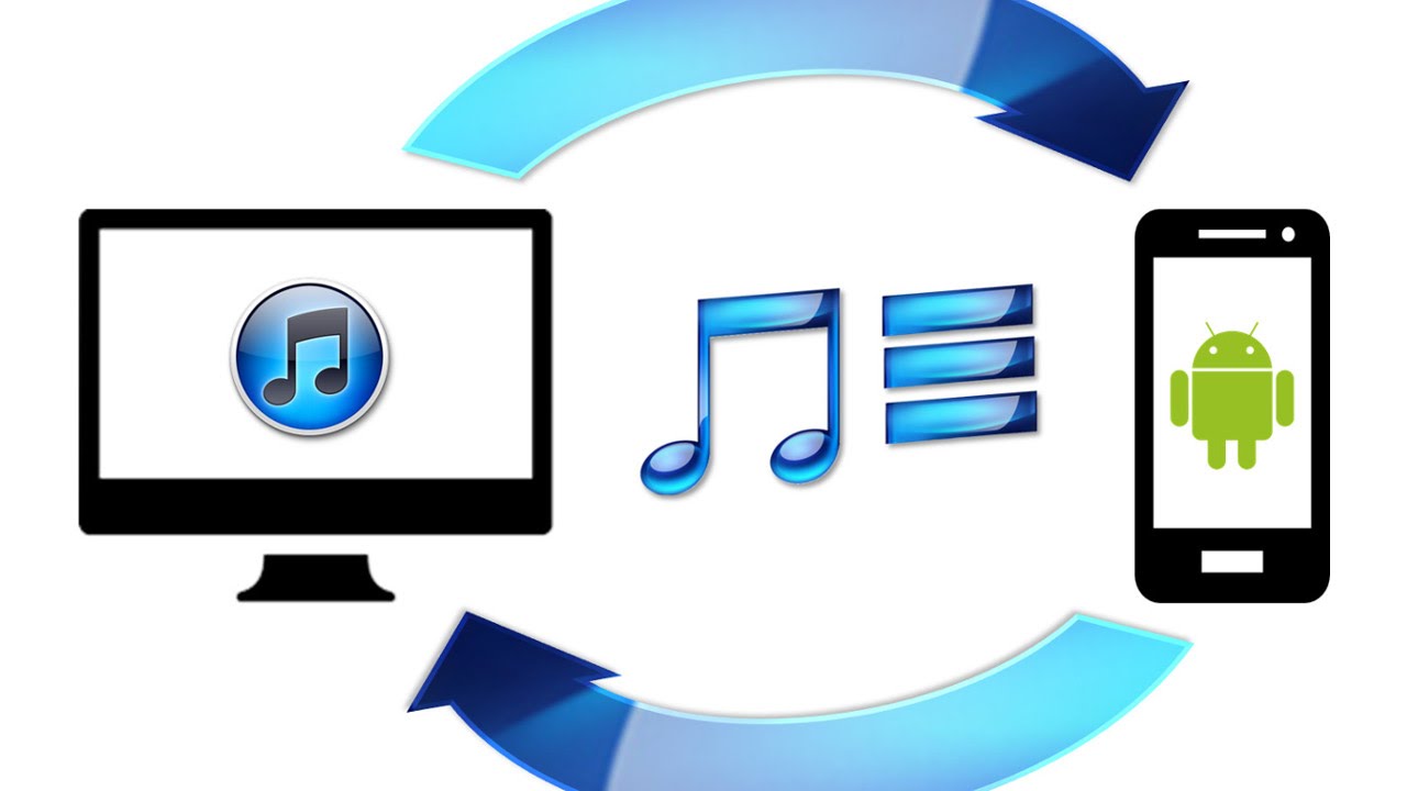 iTunes Musik und Playlisten mit einem Android Handy synchronisieren ...