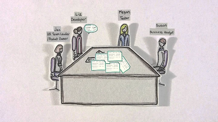 Agile in Practice: Test Driven Development