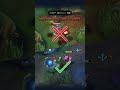 How to kite jungle camps leagueoflegends phylaris junglelol