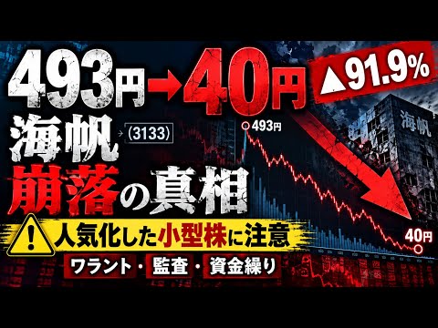 ドラ吉 - YouTube