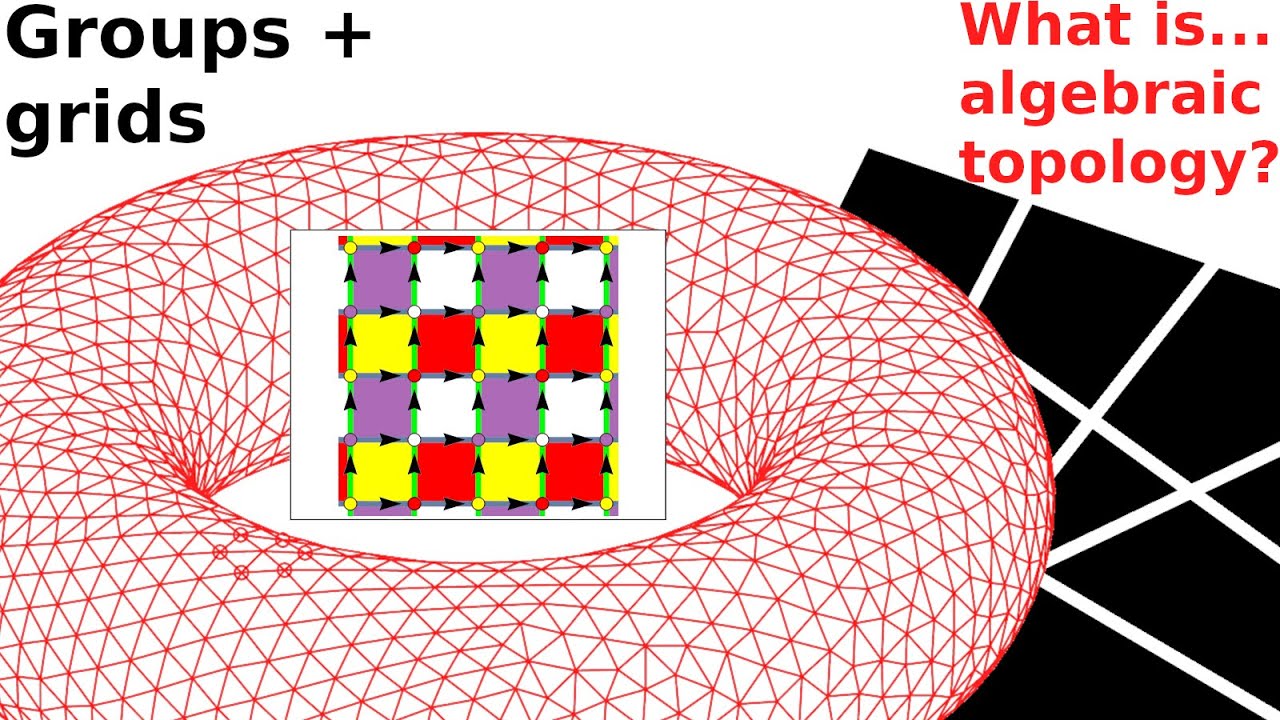 What is a...Cayley complex? - YouTube