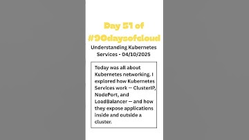 Day 51 of #90daysofcloud (04/11/2025) — Networking Focus