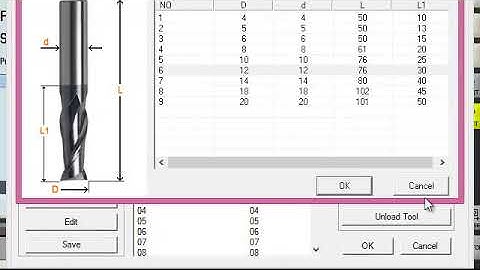 Menyetel dan Menyunting Program pada Mesin Sinumeric 808D Milling  (Swansoft NC Simulator)