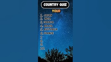 Guess the Country Name by First Two Letters | Fun Geography Quiz #shorts