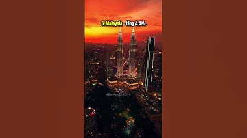 Xếp hạng tỉ lệ tăng trưởng GDP của 6 nền kinh tế hàng đầu đông nam á trong quý 2 năm 2025