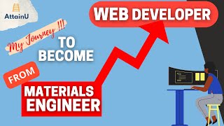 How To Become A Software Engineer Fastest Way To Become A Software Developer In 2022