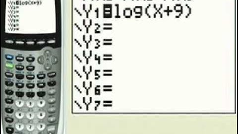 Ch4 #15 ChapterTestPrepVideos Sullivan College Algebra Concepts 3e