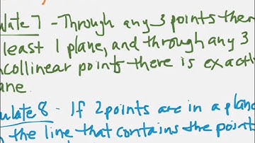 Postulates and Theorems Relating to Points, Lines and Planes