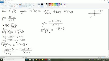 Precalculus Chapter 1.7: Inverse Functions