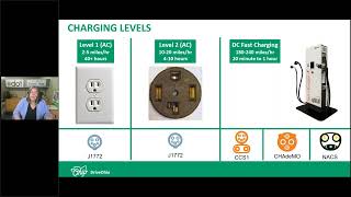 Electric Vehicle Charging Infrastructure Plan – Local Public Agency Webinar