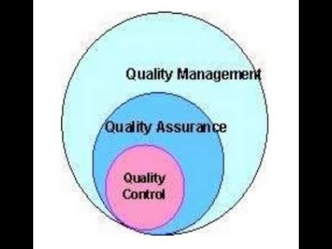 QC dan QA - Perbedaan dan Fungsinya