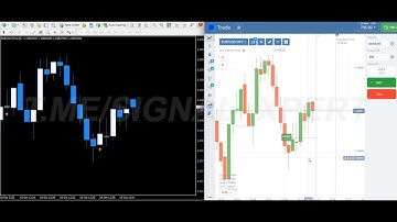 🔴 (NON-REPAINT) How To Make 6 Figures Per Trade Using Only This Indicator! 320$ PROFIT POCKET OPTION