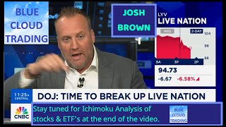 JOSH BROWN on the HOT SEAT regarding his stock picks.